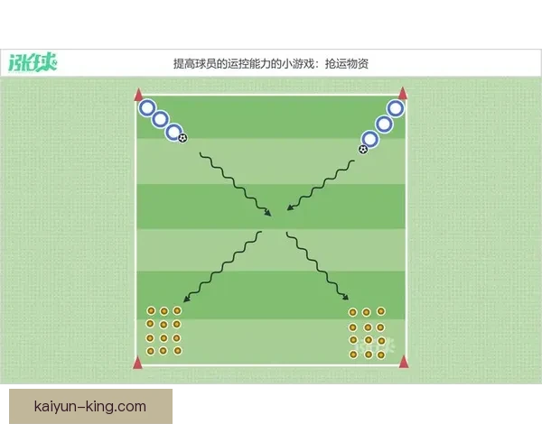 楚阿梅尼技术细节拆解中展现的传球和控球能力值得关注