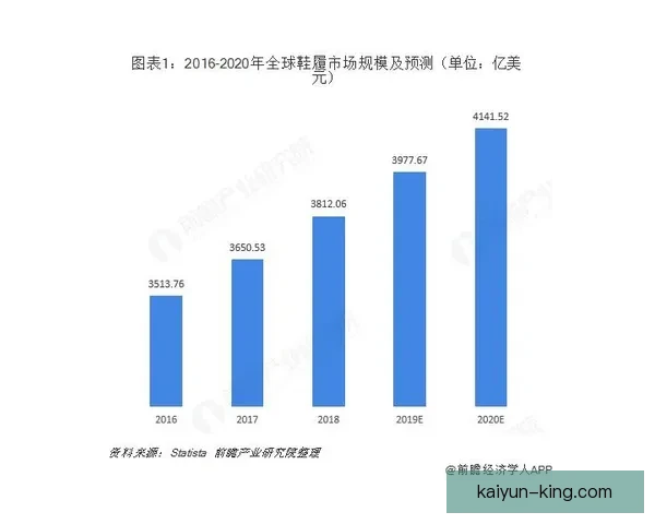 阿尔卡塞尔职业轨迹分析：状态回暖，表现逐渐稳定