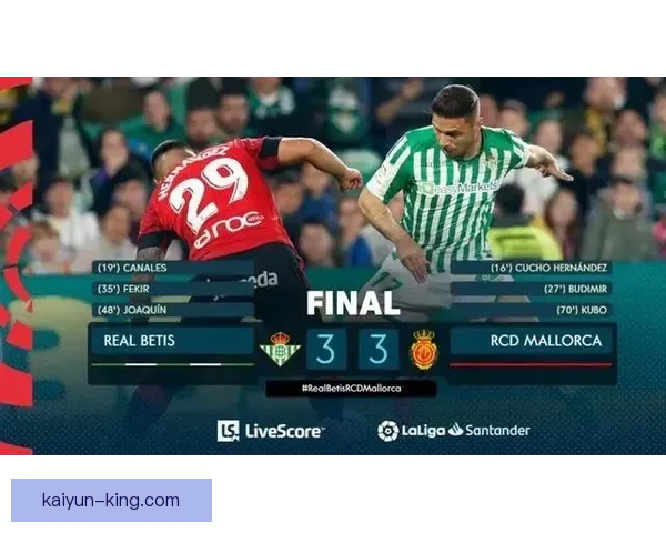 久保建英2026合同前景分析显示其面临竞争力增强的挑战