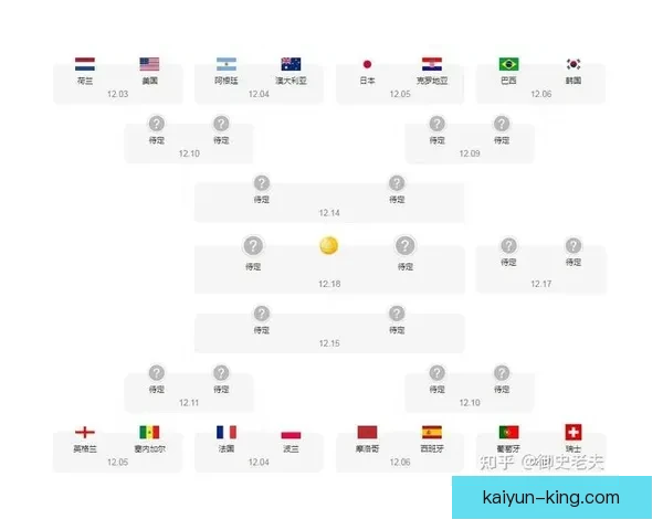 亚足联杯历史回顾：赛事演变与聚焦球队表现分析