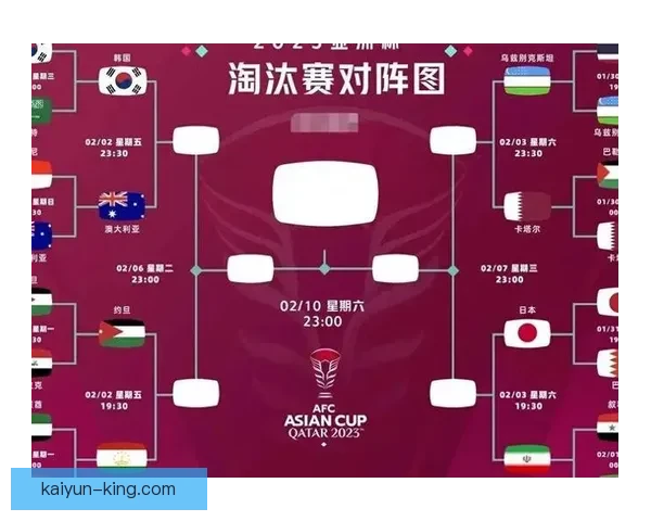 亚洲杯赛程安排公布，小组赛至淘汰赛阶段时间表确定